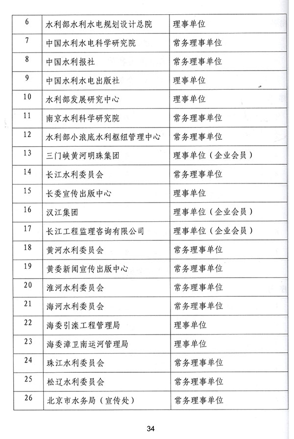 &#20048;&#40060;&#32593;&#39029;&#29256;&#30331;&#24405;&#20837;&#21475;&#45;&#20048;&#40060;&#40;&#20013;&#22269;&#41;